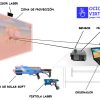 ocio virtual disparar